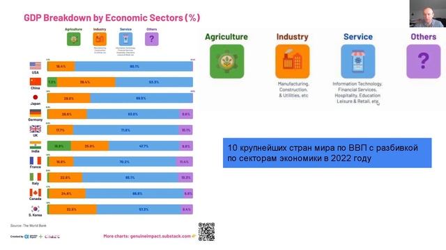 Выбор профессии. Помощь статистики в выборе профессии. смотреть онлайн