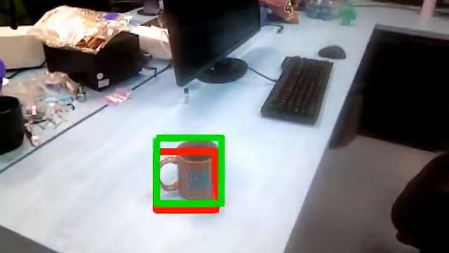 KLT Object Tracking - RANSAC Method