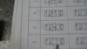 Гидрораспределитель