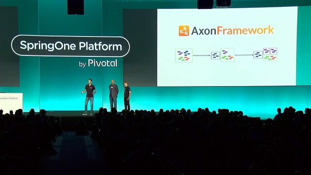 Allard Buijze, AxonIQ & Mike Koleno, Solstice—SpringOne Platform 2018 смотреть онлайн