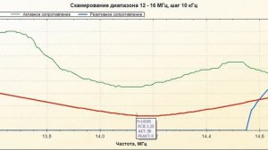 Вертикальный треугольник на 20 метров