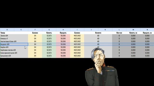 [AIRS] Google таблица банка для глупеньких / 1 часть смотреть онлайн
