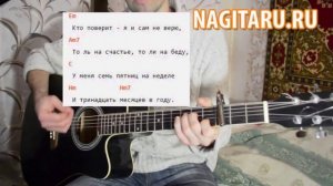 Я счастливый - Лепс - Аккорды в Em и разбор на гитаре
