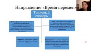 Итоговое сочинение 2020 (2021): разбор направлений, списки литературы.