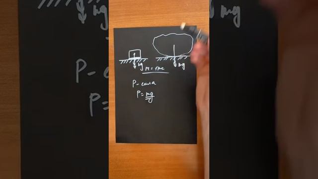 Что тяжелее 1 кг ваты или 1 кг железа? Реальный разбор задачи смотреть онлайн