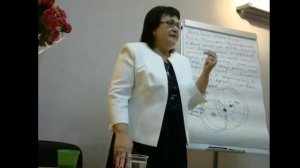 Договора. Прямые и перекрёстные.