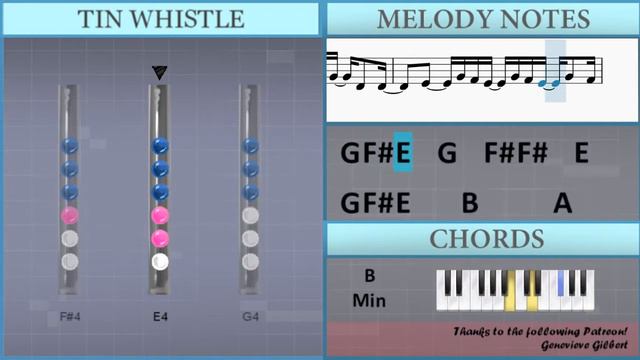 How to play Speechless by Naomi Scott on Tin Whistle (Tutorial) смотреть онлайн