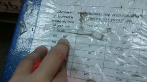 Регулировка света фар