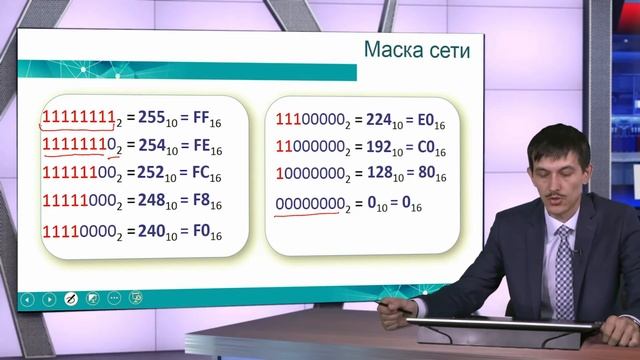 Адресация в компьютерных сетях и в Интернете