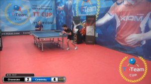 Оганесян - Семенец 19 января 2017 TT Cup