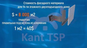 Фасадные листы - замена травертину!