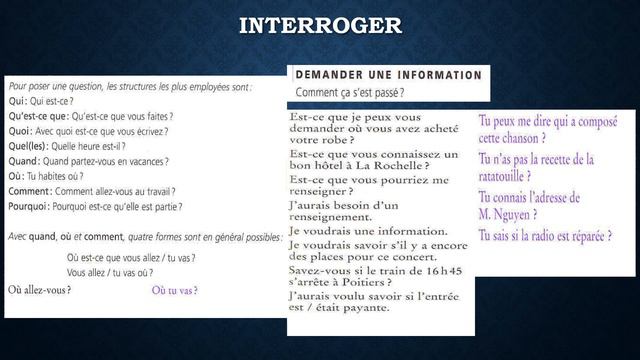 Parler facilement français (chapitre 3 ) смотреть онлайн