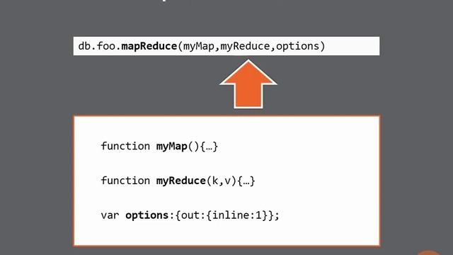88 What is MapReduce [MongoDB, NoSQL, BigData] смотреть онлайн