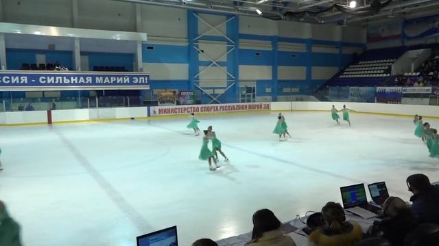Чемпионат и Первенство России по синхр KMC Произвольная программа 8# Пируэт смотреть онлайн