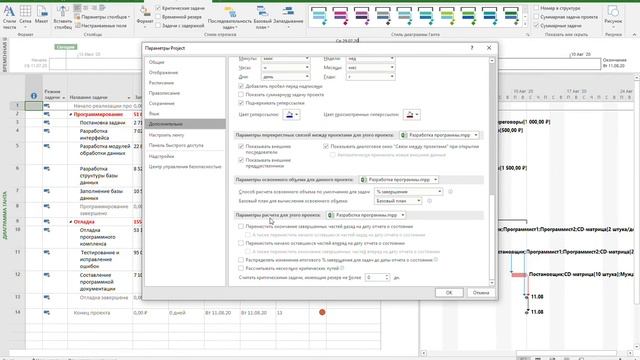Менеджмент в сфере информационных технологий (ЛР 6) смотреть онлайн