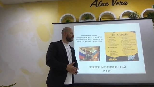 Обзор бизнеса Форевер смотреть онлайн