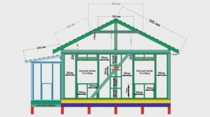 Проект каркасного дома 6х9м. Чертёж.