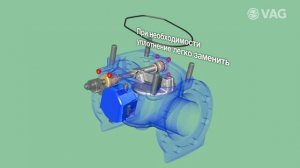 Обратные клапаны VAG LIMU-STOP DN 300 PN16 (Видео с товаром)