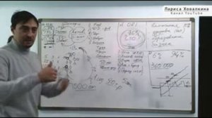 16.3- ДУ. СПОНСИРОВАНИЕ. ПОИСК КП В ГЛУБИНЕ .Крафт.