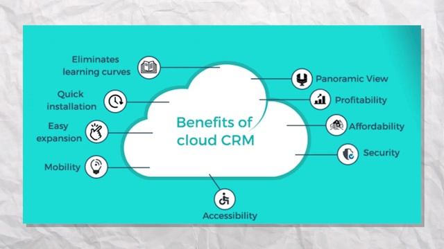 Salesforce: $200 Billion Worth Blue Ocean Strategy. Real Story of Success. смотреть онлайн