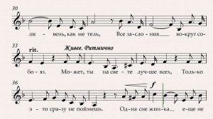 ТЫ ГОВОРИШЬ МНЕ О ЛЮБВИ ФОРТЕПИАНО