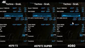 16гб не помогли? RTX 4070 TI vs RTX 4070 TI SUPER VS RTX 4080 . Обзор и тест видеокарт в играх