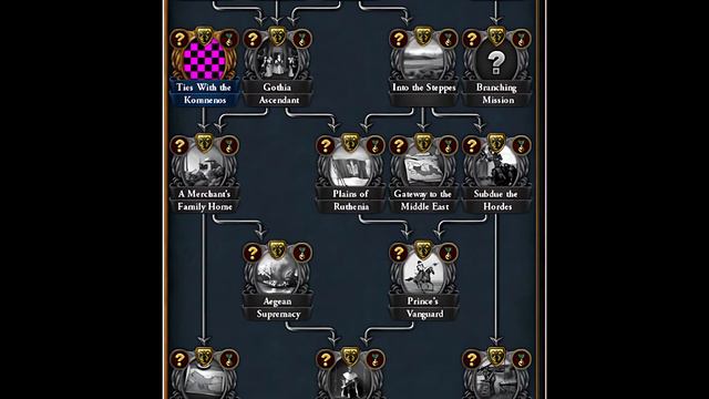 Феодоро станут новой Россией в новом DLC для EU4