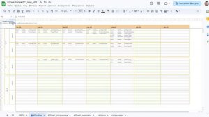 График работы сотрудников. Гугл-таблицы