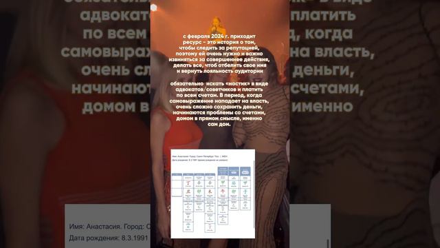 Анастасия Ивлеева , что ждет ее после вечеринки ? смотреть онлайн