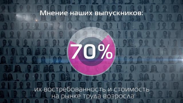Высшая школа бизнеса ГУУ || ВШБ ГУУ