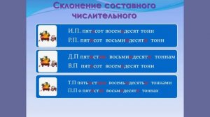 Склонение составных количественных и порядковых числительных