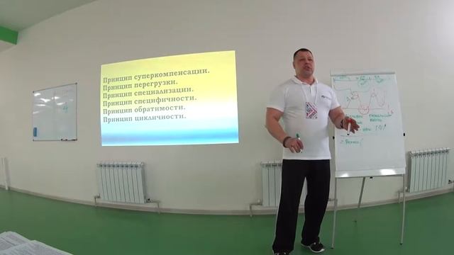 Четвертый час из пяти часов воркшопа - Жиросжигание, основные принципы, эффективные методы, мифы смотреть онлайн