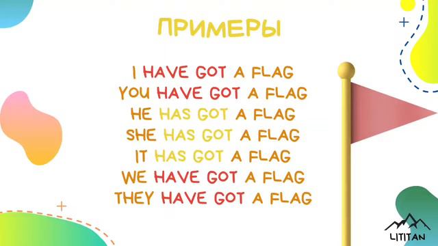 Spotligt 3 класс грамматика. Глагол have/has got (часть 1) смотреть онлайн