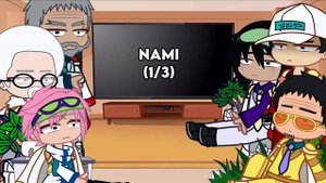 Marines React to Strawhats || One Piece