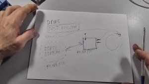 Доступ к ESP8266, ESP32 из  интернета. Управление  из любой точки мира. ВсегДа ли возможно..