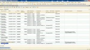 Учет комиссионных товаров (у комиссионера)