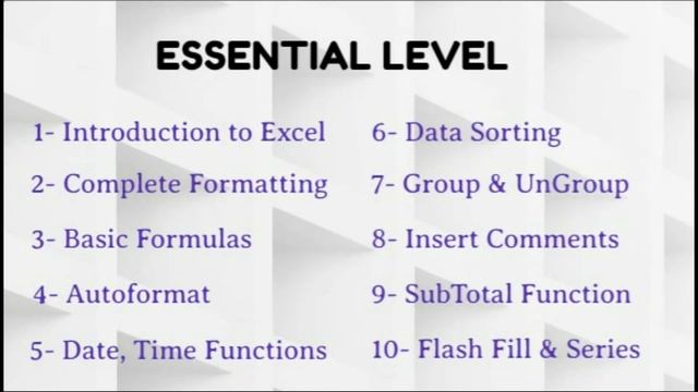 Online Microsoft Excel Training Program- Beginner to Advanced Level- Professional/Career-Developmen