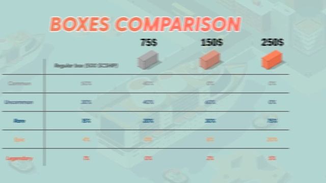 ? CryptoShips обзор игры | гайд по проекту смотреть онлайн