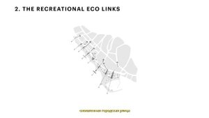 Новая набережная Сочи | Sochi waterfront masterplan