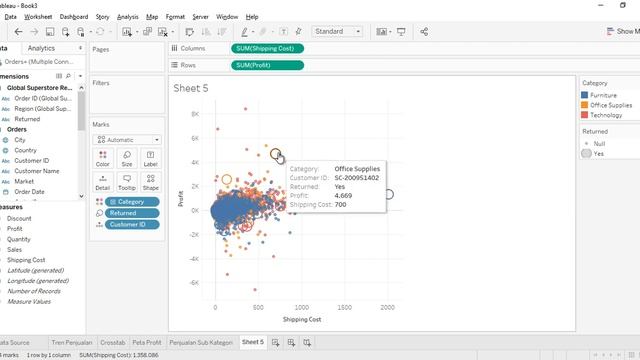 Maks, Analytics, Trend Lines #8 | Tableau Bahasa Indonesia смотреть онлайн