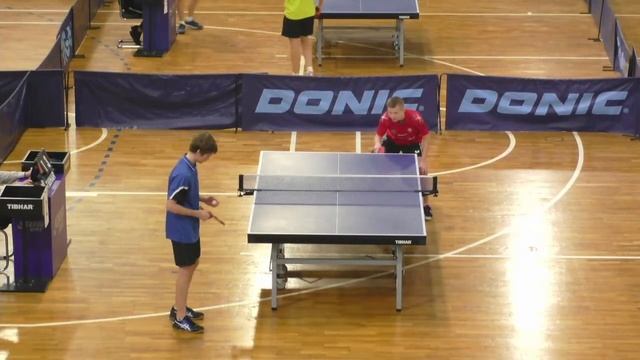 МГУОР г.Могилев - Отделение БелЖД г.Могилев смотреть онлайн