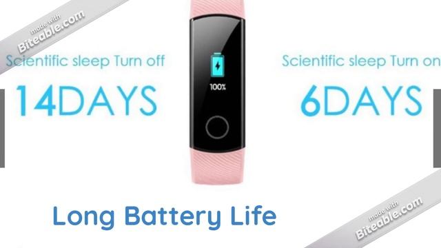 Huawei Honor Band 4 Global Version/Watch It Out Before You Buy... смотреть онлайн