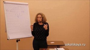 «Главный ресурс психики». Екатерина Сокальская