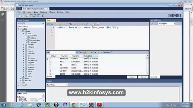 Java Sql Tutorial Basics | Java Course Online | Java Training | H2k Infosys | Free Demo