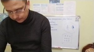 География (5 кл): Земная поверхность на плане и карте. Часть 2