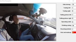 Action Driver Recognition