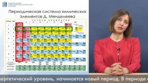 Видеоурок Строение ПСХЭ (периодической системы)