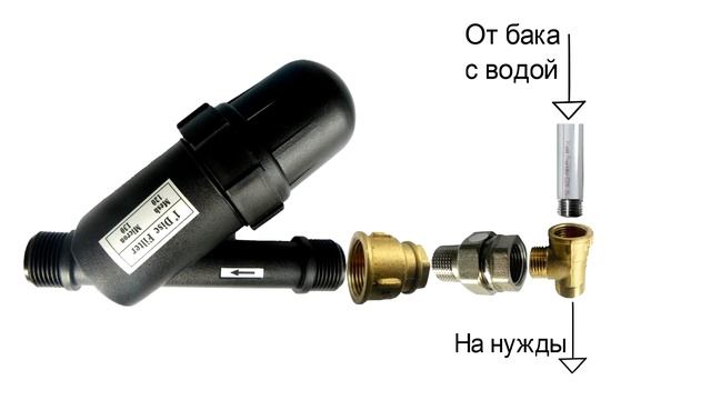 Как сделать Капельный Полив своими руками от А до Я. Часть 1. смотреть онлайн