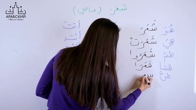 Урок № 72. Спряжение глагола شَعَرَ в прошедшем времени