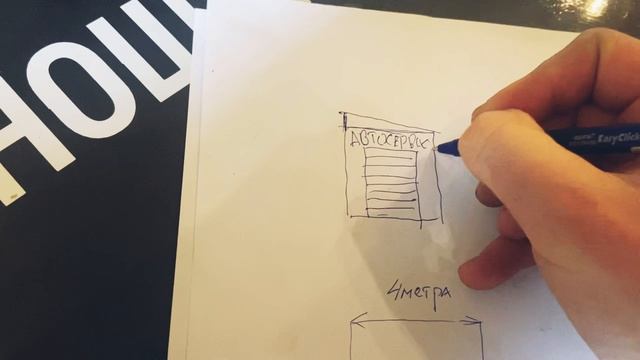 открываем автосервис с нуля